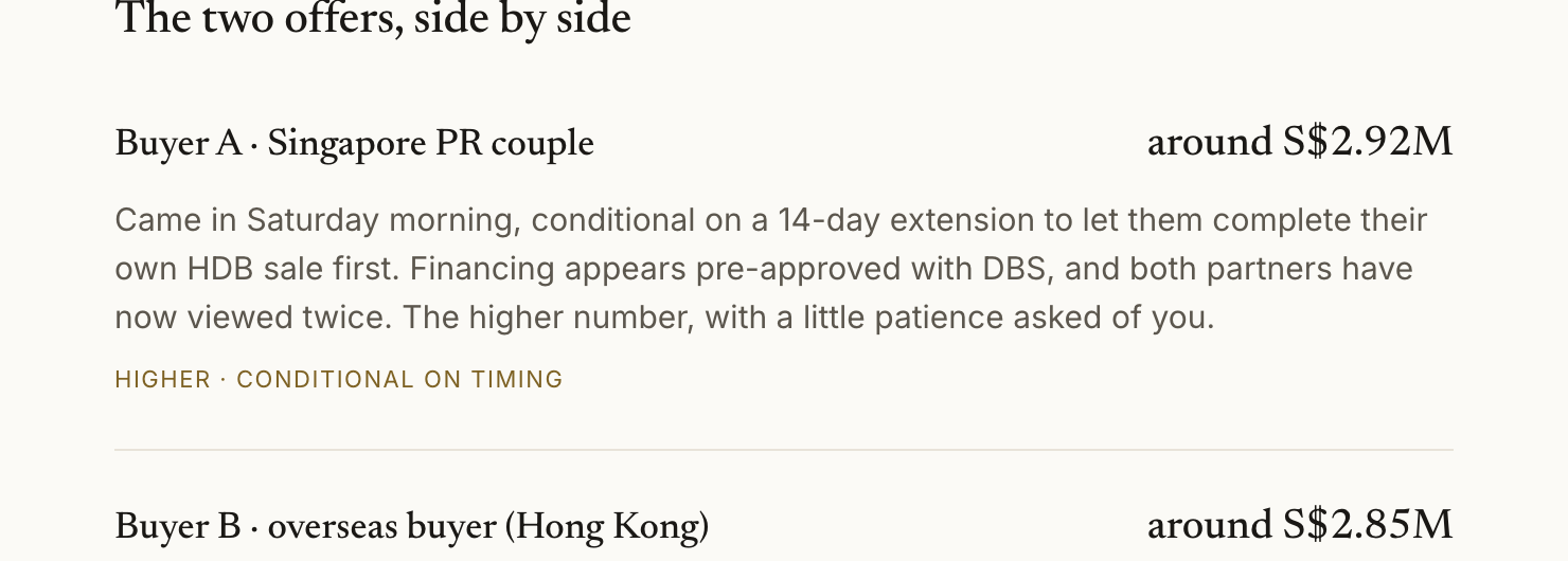 A side-by-side comparison of two purchase offers within a client room, each with sourced reasoning.